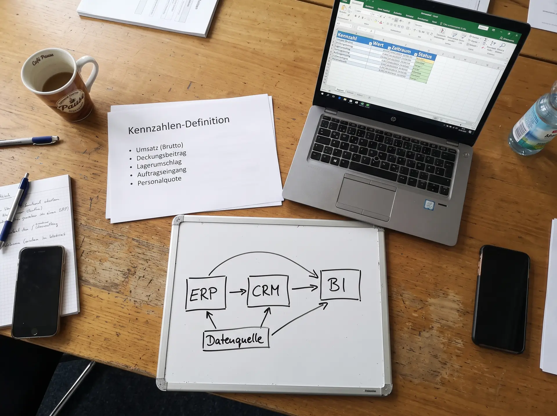 data clarity analysis workshop